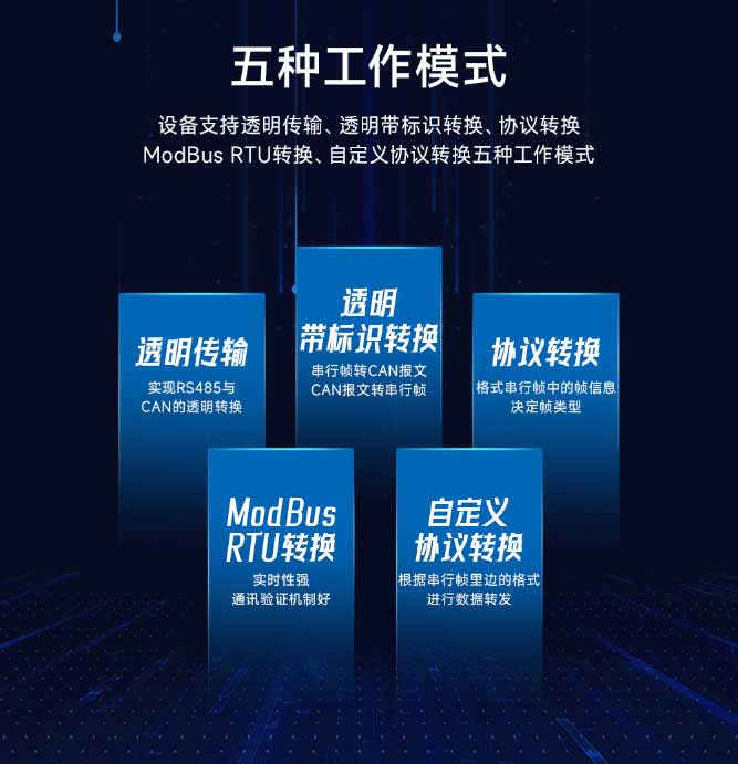 ECAN-101型CAN总线转RS485总线设备