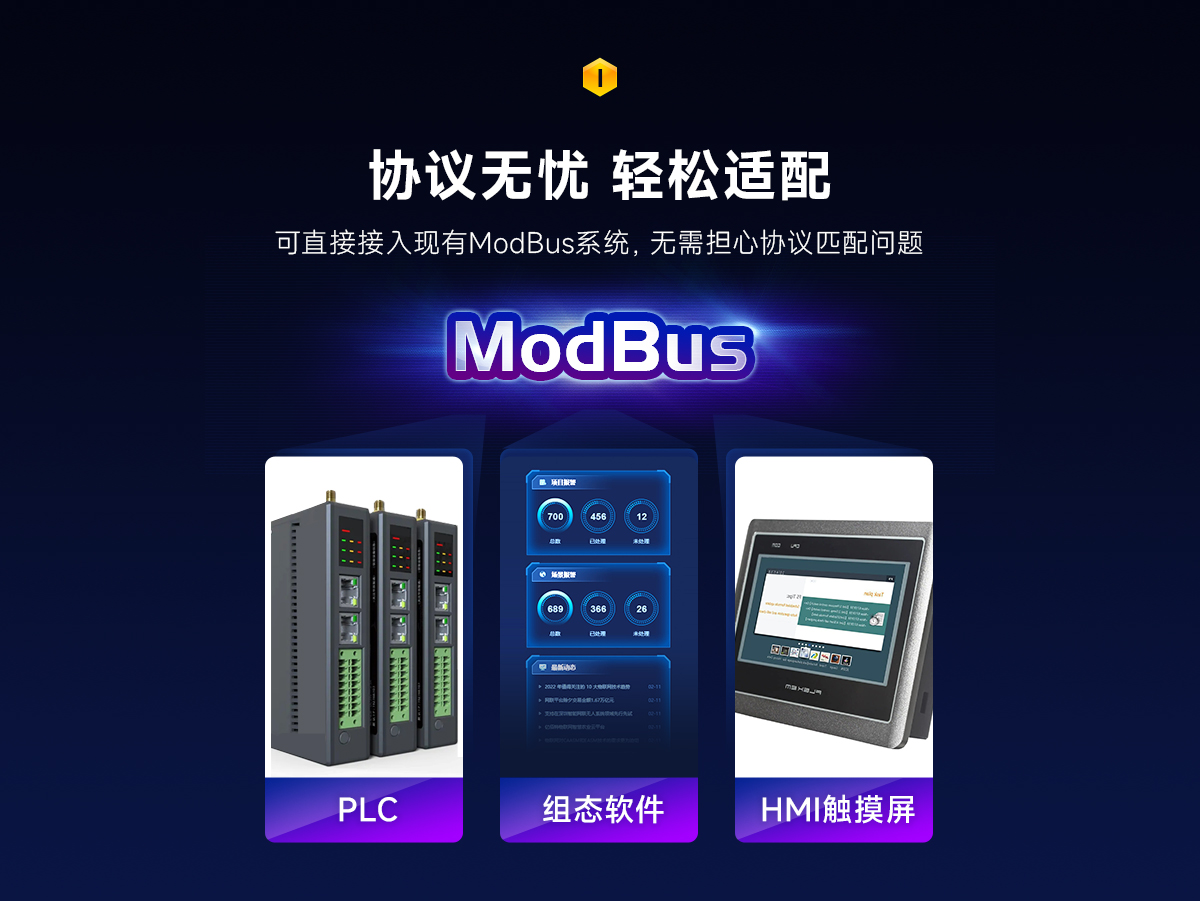 以太网IO采集模块 详情页 (3) 以太网IO采集模块 详情页 (3)