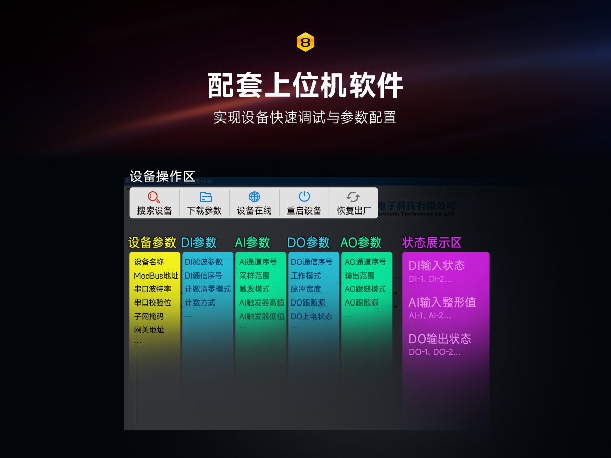 以太网IO采集模块 详情页 (10) 以太网IO采集模块 详情页 (10)