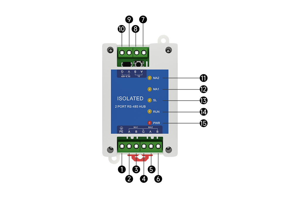 接口定义 接口定义