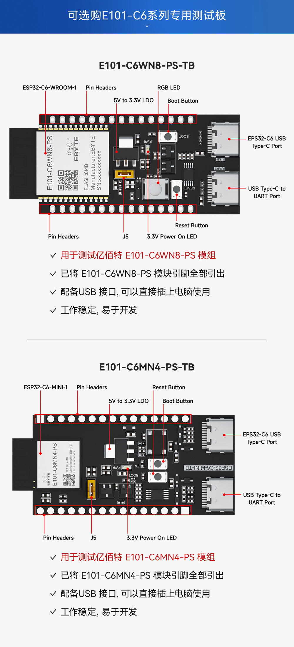 E101-C6MN4 双核WiFi模块详情_01 (12)