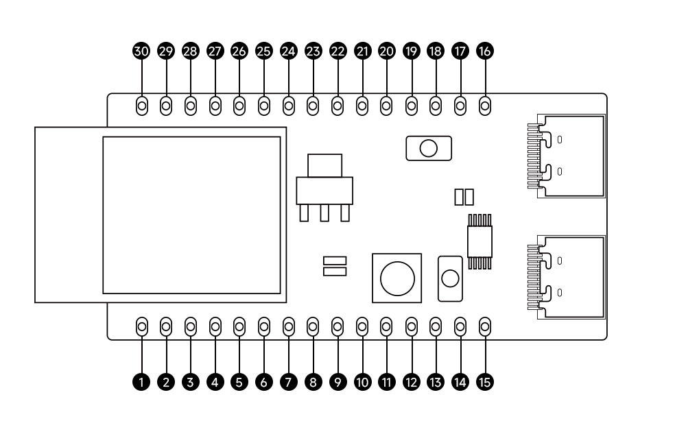接口介绍 接口介绍