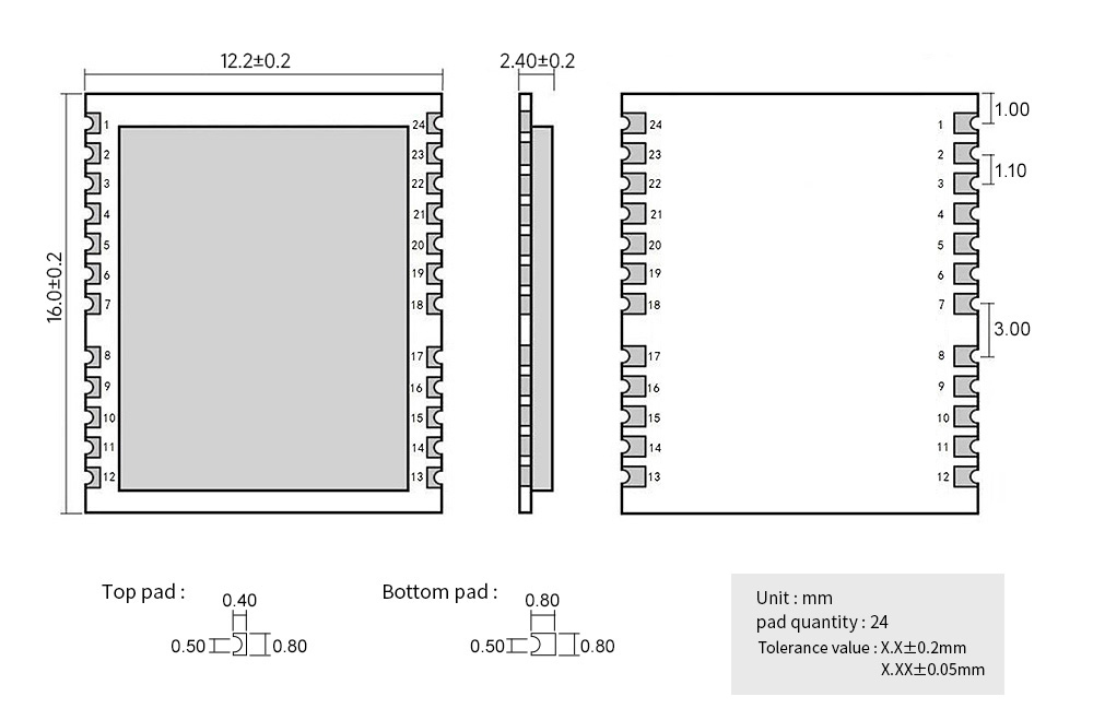 E108-GN03S E108-GN03S