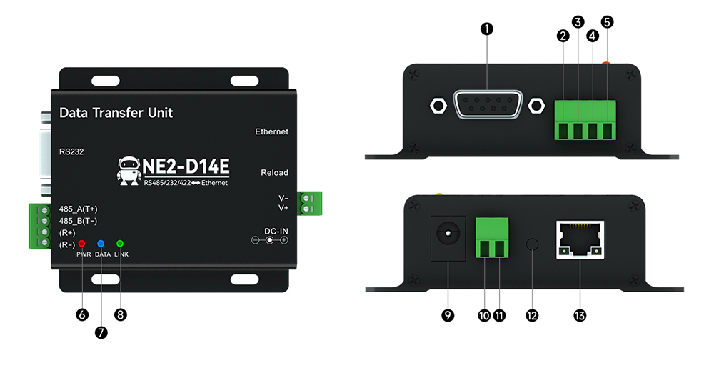 引脚定义 引脚定义