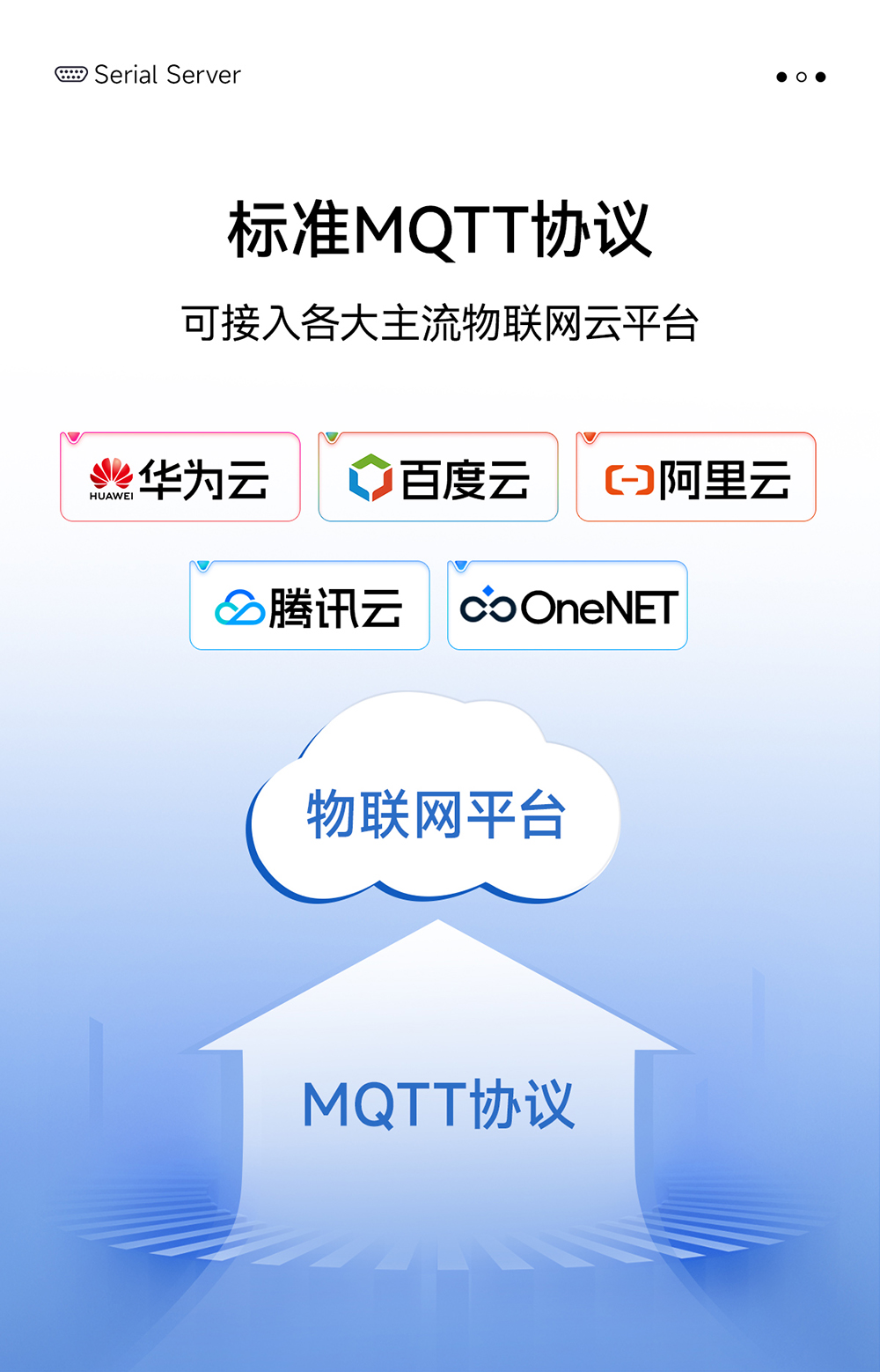 NE2-D14P 串口转以太网串口服务器 (13) NE2-D14P 串口转以太网串口服务器 (13)