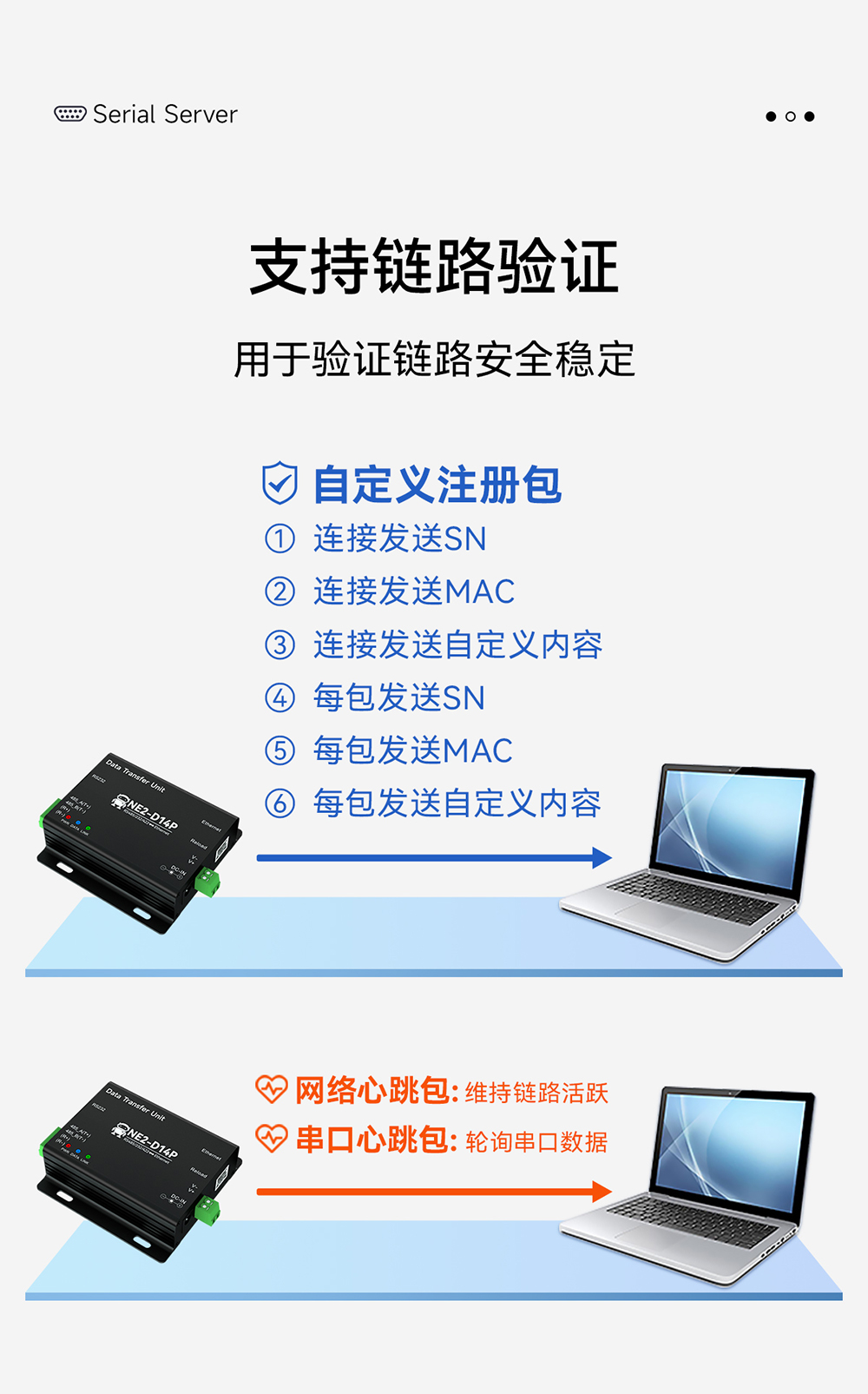 NE2-D14P 串口转以太网串口服务器 (19) NE2-D14P 串口转以太网串口服务器 (19)