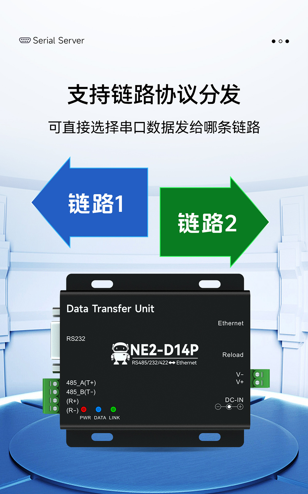 NE2-D14P 串口转以太网串口服务器 (21) NE2-D14P 串口转以太网串口服务器 (21)