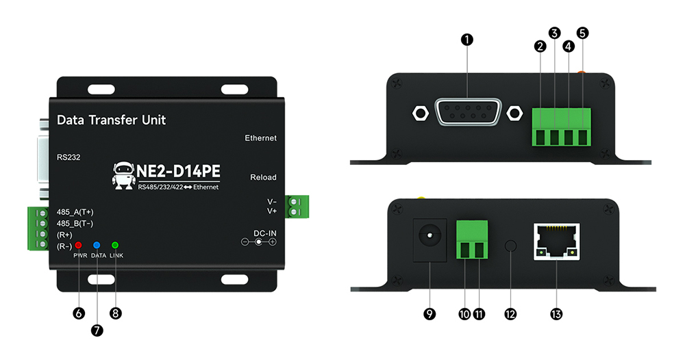 引脚定义 NE2-D14PE 引脚定义 NE2-D14PE