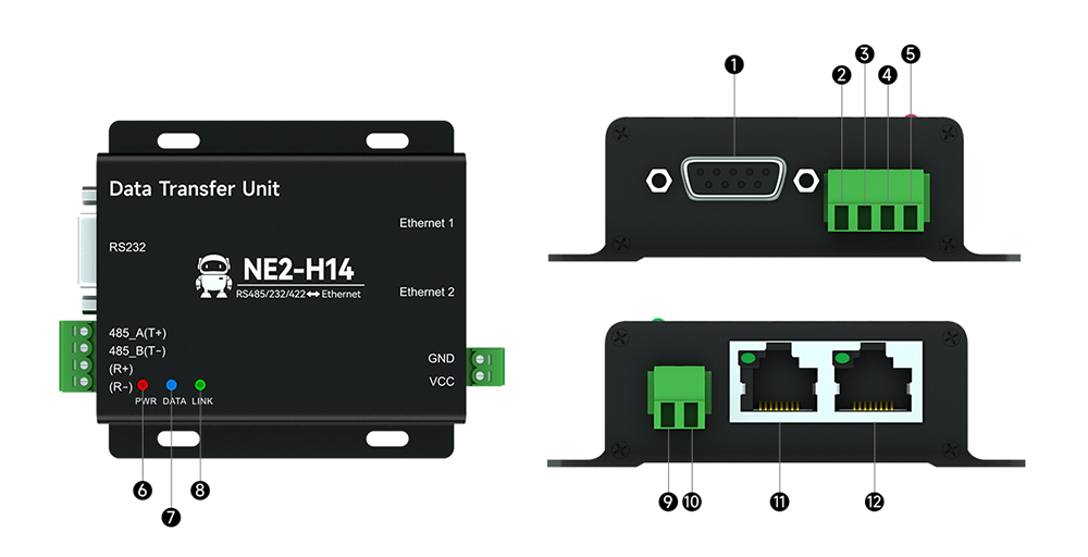 引脚 NE2-H14 引脚 NE2-H14