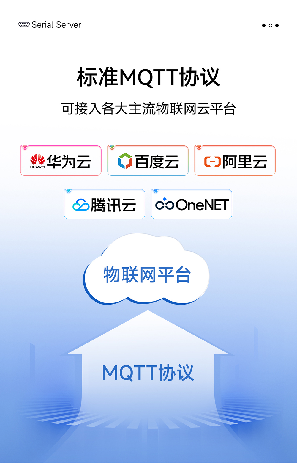 NE2-H14 2路串口转以太网串口服务器 (13) NE2-H14 2路串口转以太网串口服务器 (13)