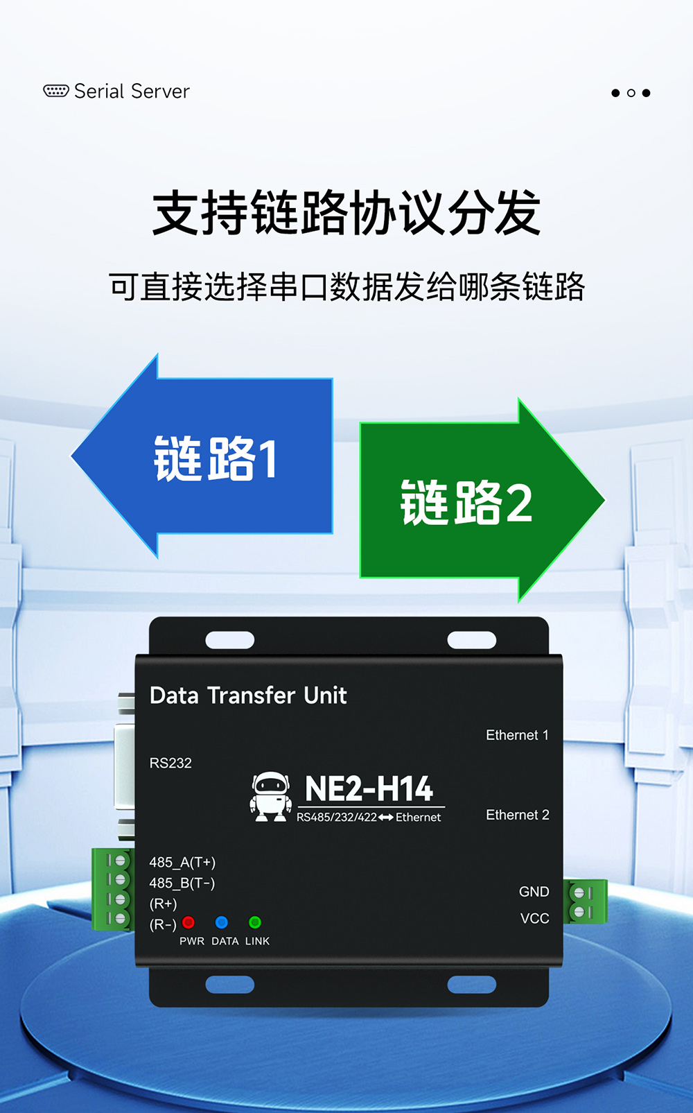 NE2-H14 2路串口转以太网串口服务器 (21) NE2-H14 2路串口转以太网串口服务器 (21)