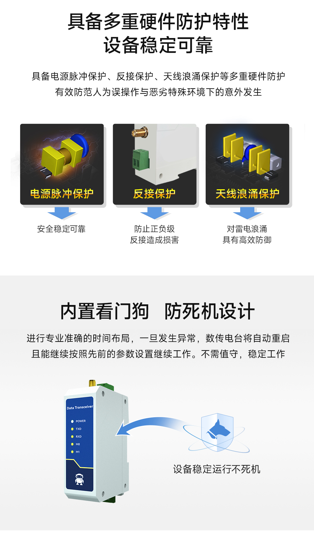 E95-DTU(900SL30-232) RS232无线数传电台  (7)