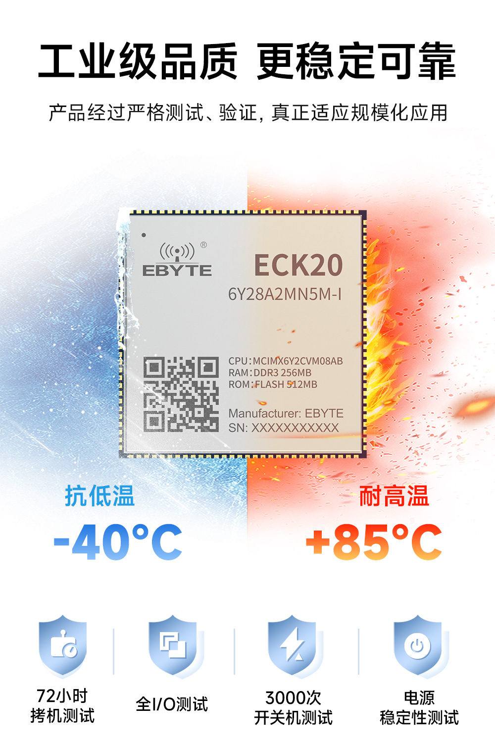 ECK20-6Y28A2MN5M-I 组件安装