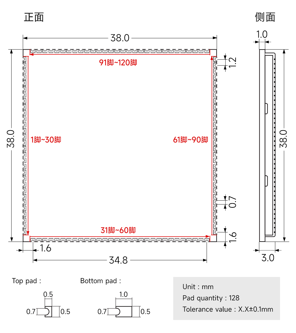 引脚定义 引脚定义