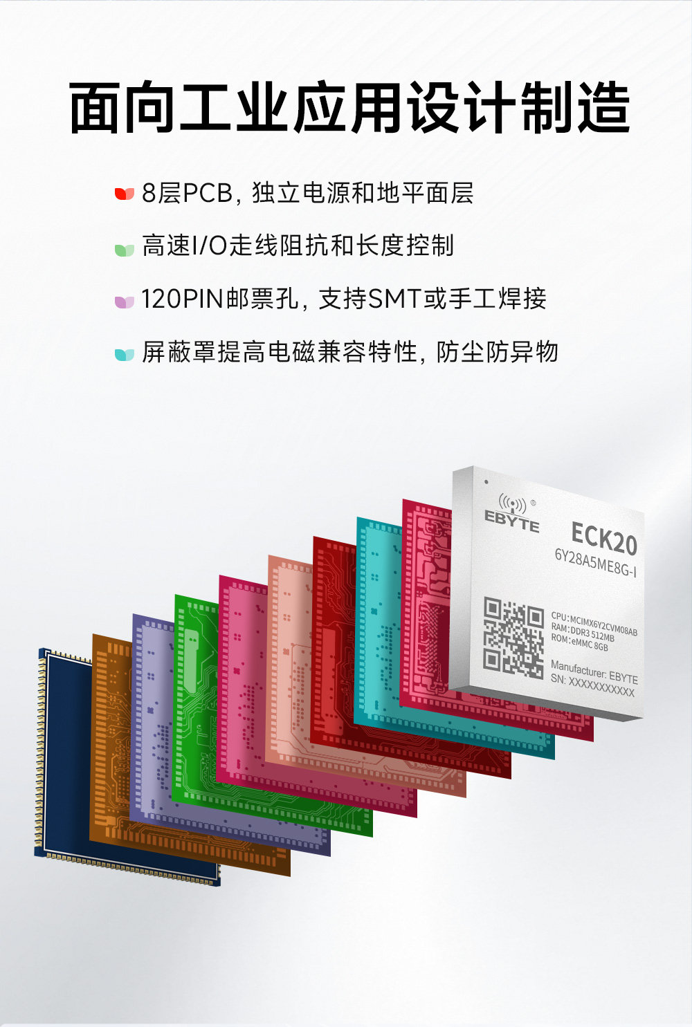 ECK20-6Y28A5ME8G-I嵌入式核心板 (4) ECK20-6Y28A5ME8G-I嵌入式核心板 (4)