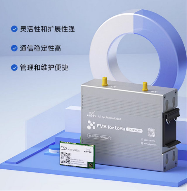 4 FMS星型组网产品 4 FMS星型组网产品