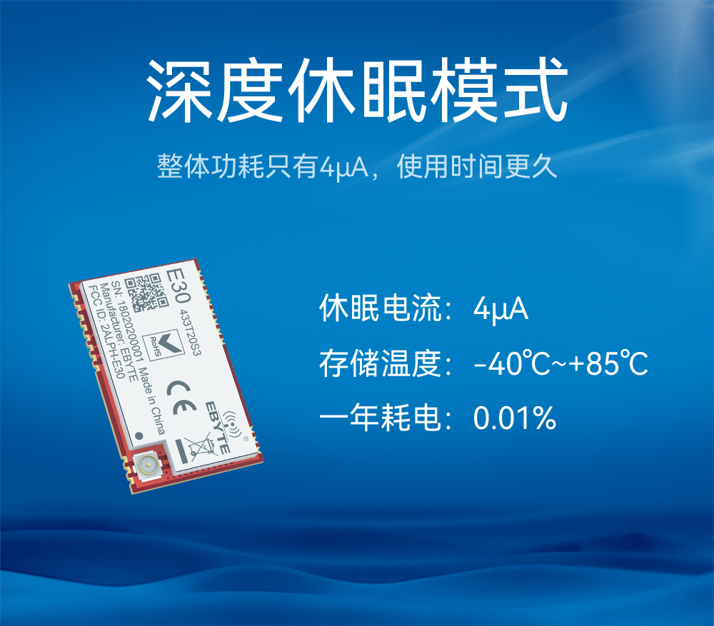 E30-433T20S3 窄带传输无线模块详情 (6)