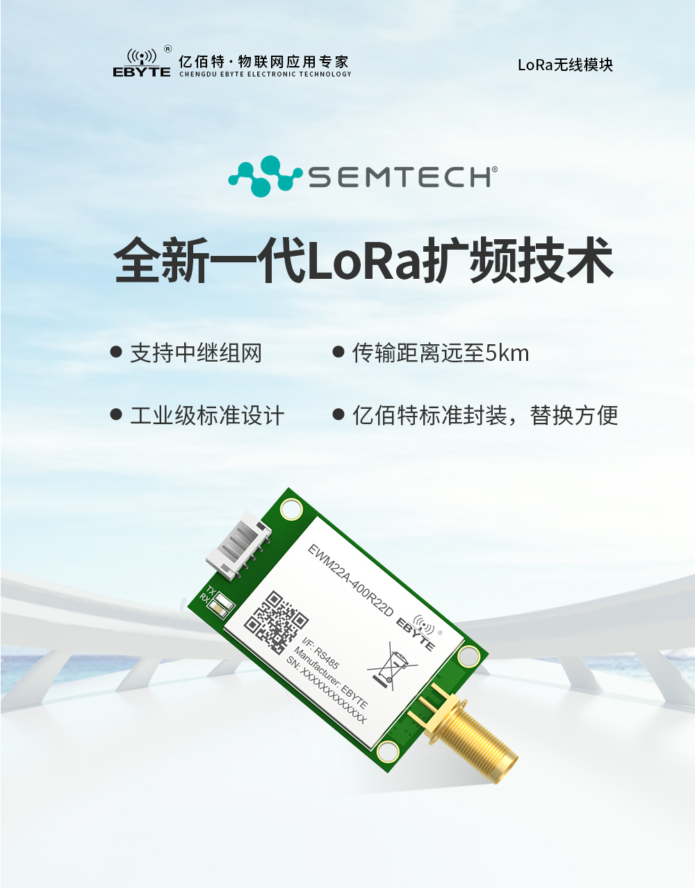 EWM22A-400R22D LoRa无线模块 (1)