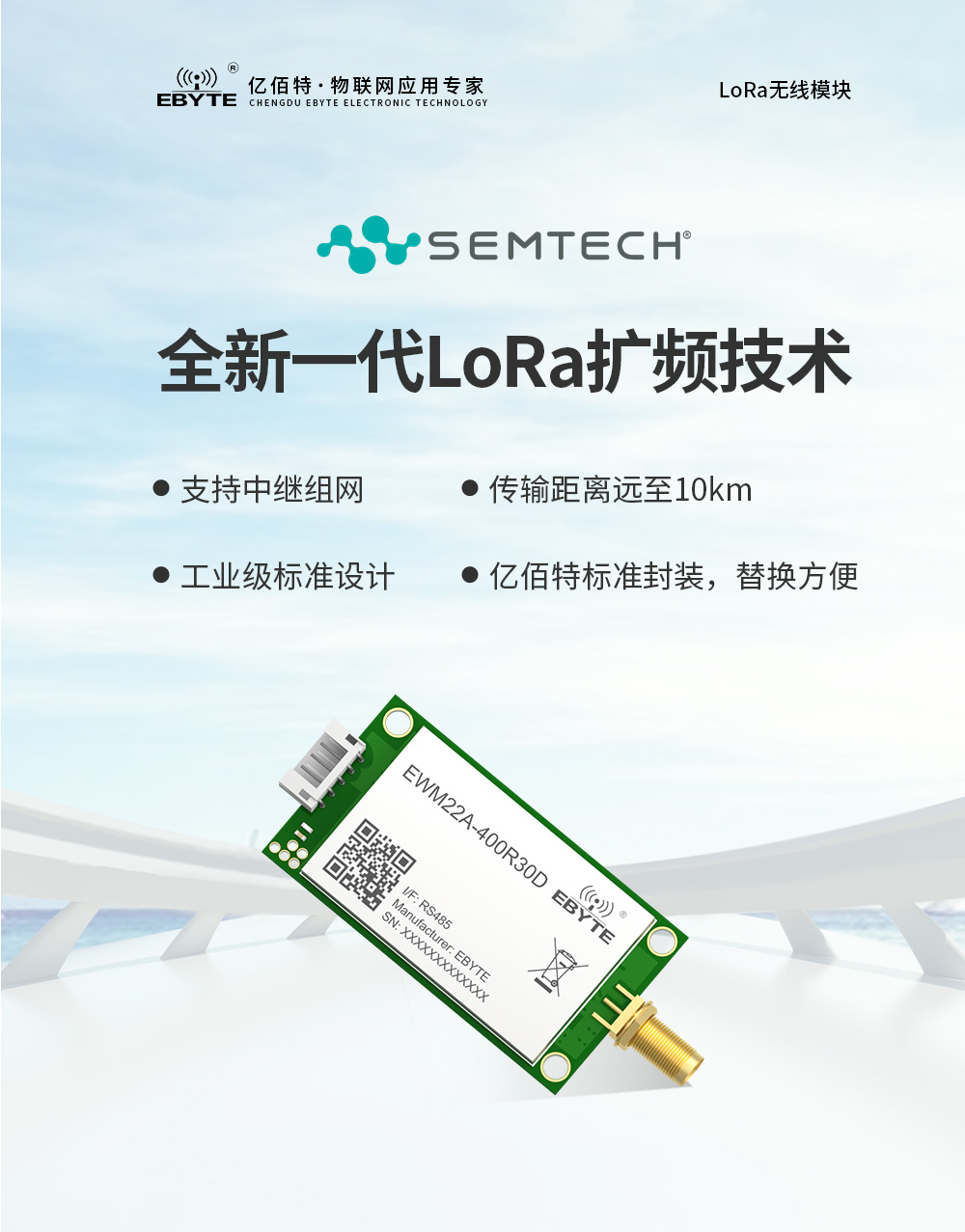 EWM22A-400R30D LoRa无线模块 (1)