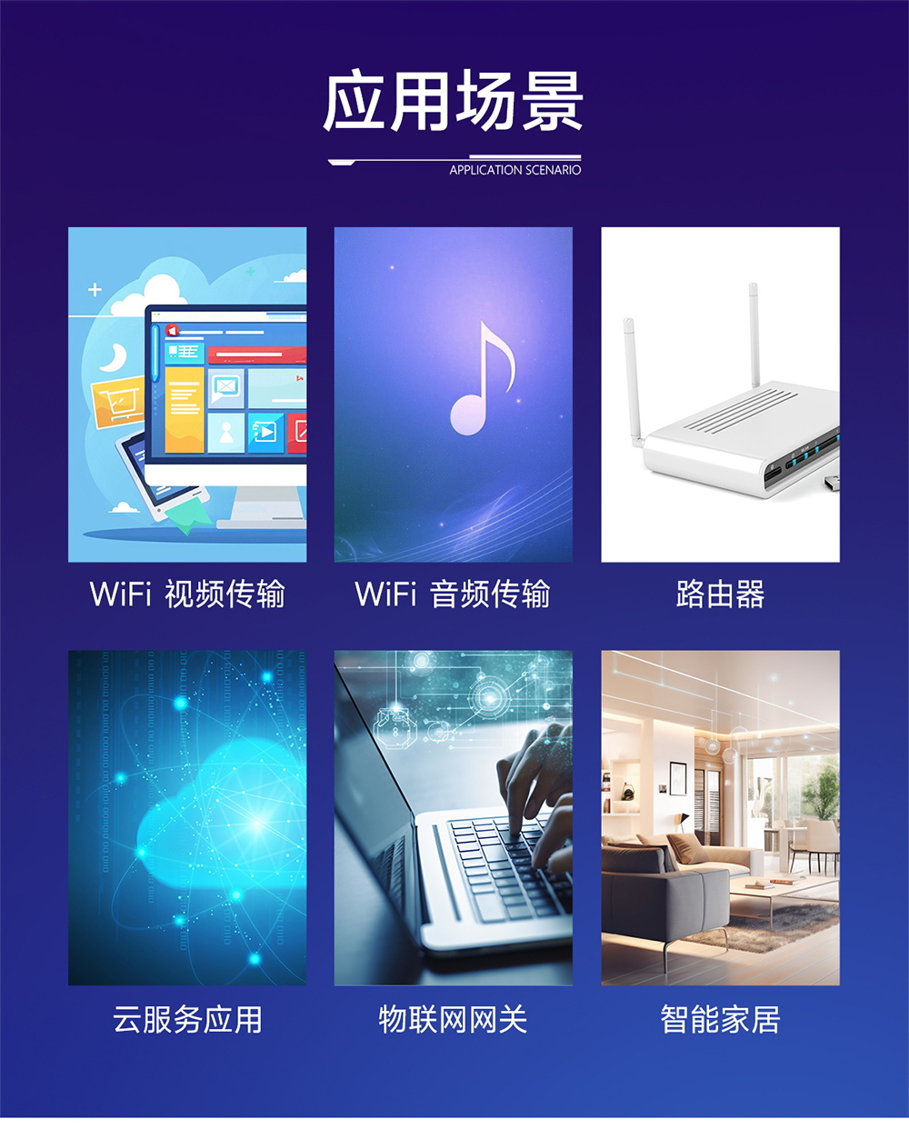EWM103-WF7621A 千兆级路由网关模块 (7)