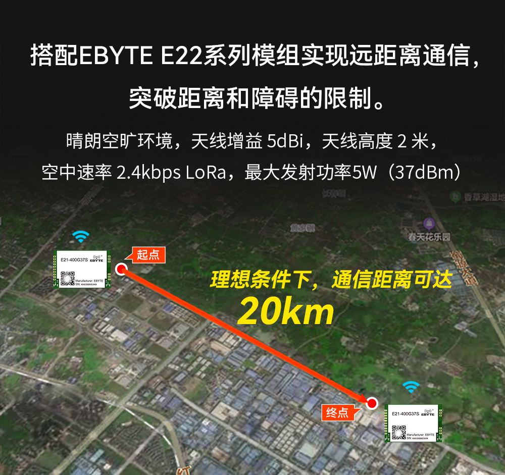E21-400G37S功率放大器PA模组通信距离测试