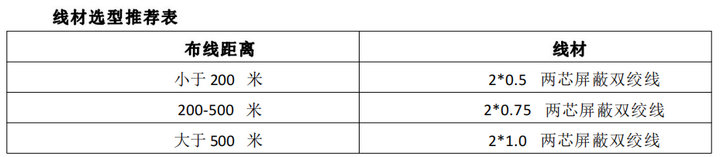 5  RS485 总线布线