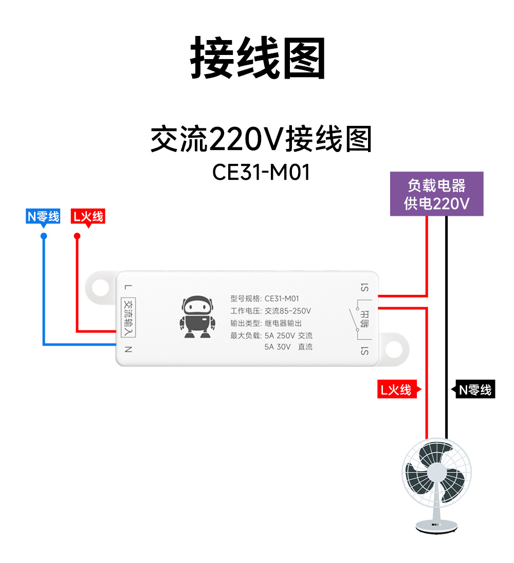 CE31-M01 云智能遥控开关 (14) CE31-M01 云智能遥控开关 (14)