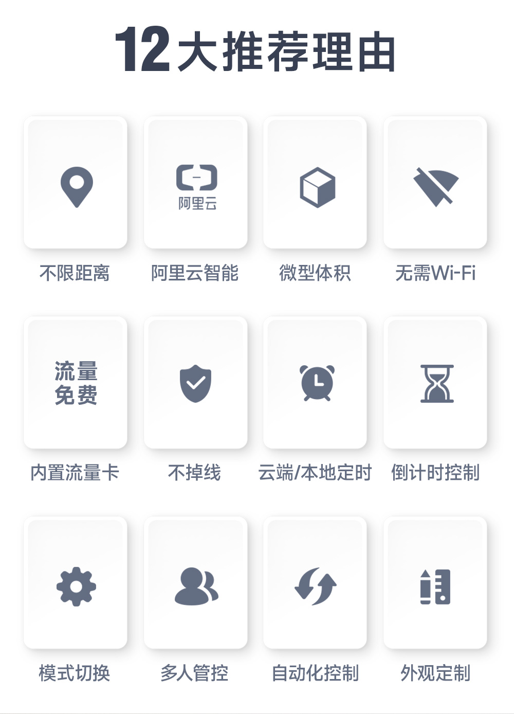 CE31-M01A 云智能遥控开关 (2) CE31-M01A 云智能遥控开关 (2)