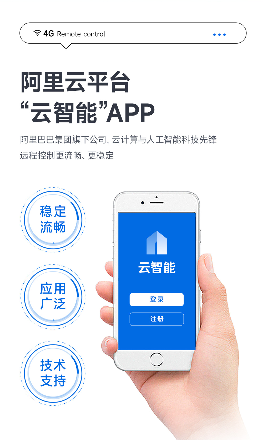 CE31-M01A 云智能遥控开关 (4) CE31-M01A 云智能遥控开关 (4)