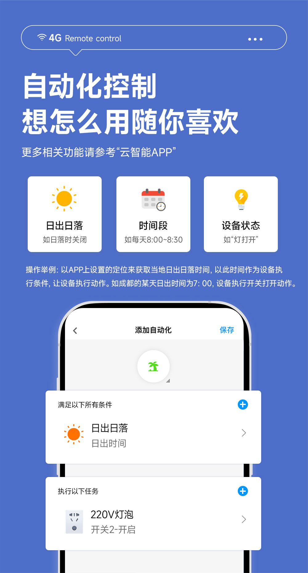 CE31-M01A 云智能遥控开关 (10) CE31-M01A 云智能遥控开关 (10)