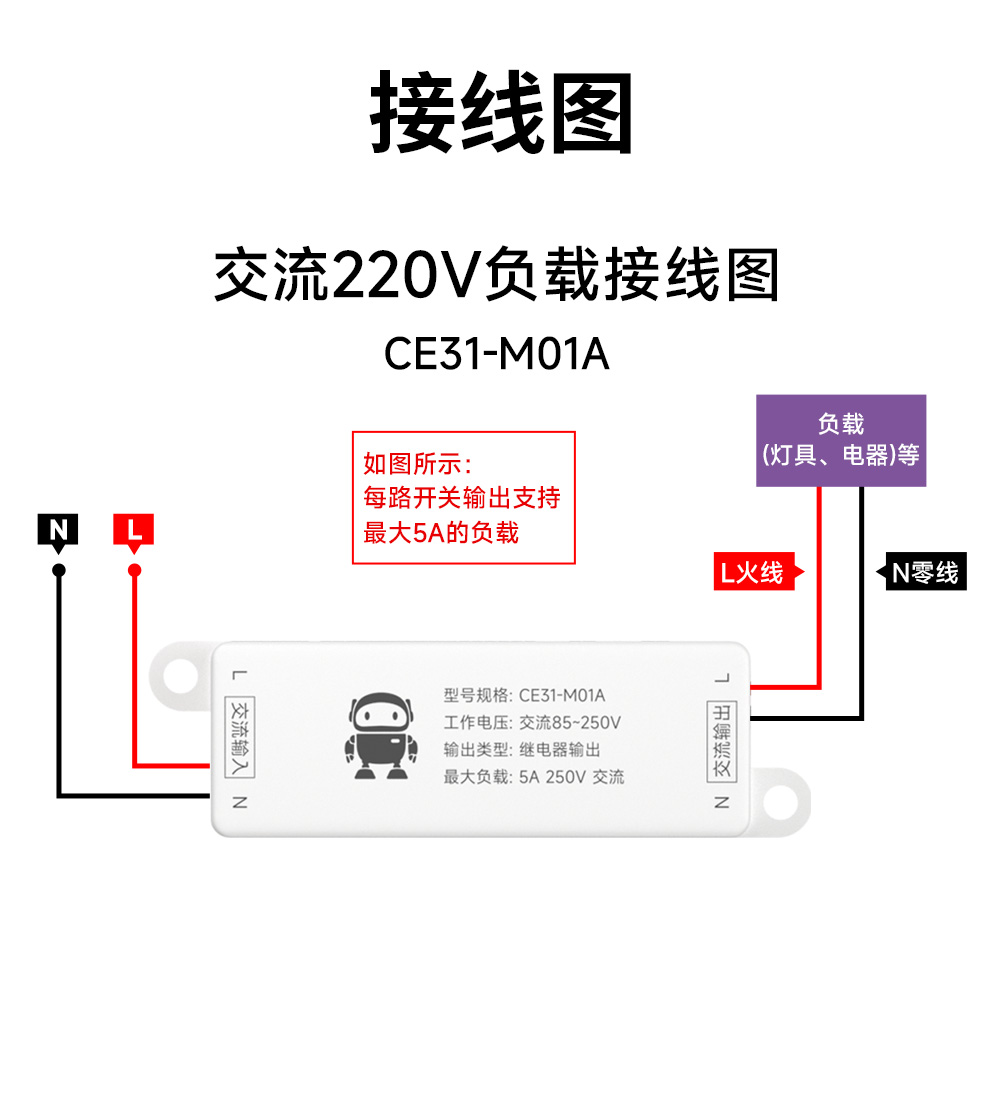 CE31-M01A 云智能遥控开关 (14) CE31-M01A 云智能遥控开关 (14)