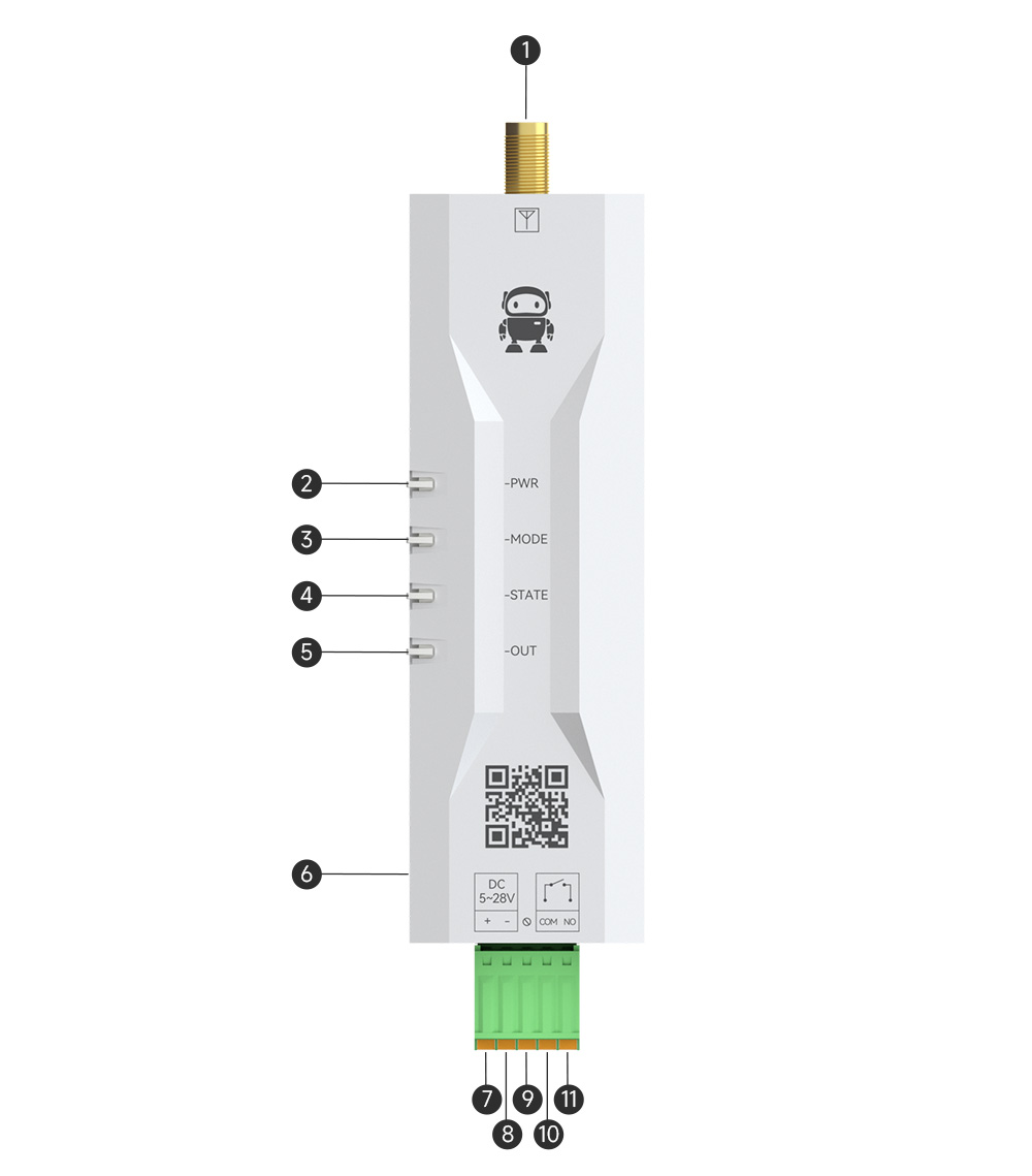 引脚CE31-SD01T 引脚CE31-SD01T