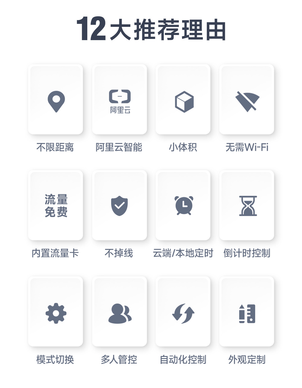 CE31-SD01T 手机遥控开关详情页 (2) CE31-SD01T 手机遥控开关详情页 (2)