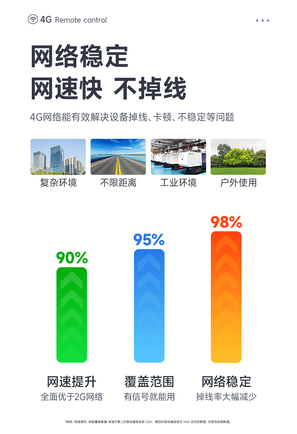 CE31-SD01T 手机遥控开关详情页 (8) CE31-SD01T 手机遥控开关详情页 (8)