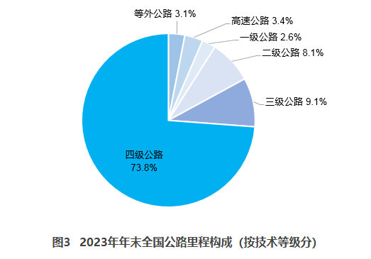 1 路灯自动控制方案 1 路灯自动控制方案
