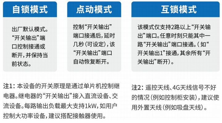 遥控开关工作模式 遥控开关工作模式