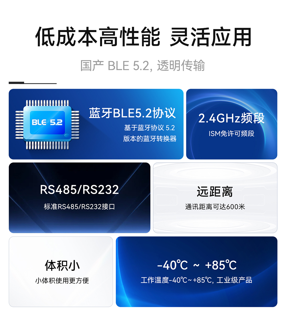 EWD104-BT57(486) RS485转蓝牙无线转换器详情