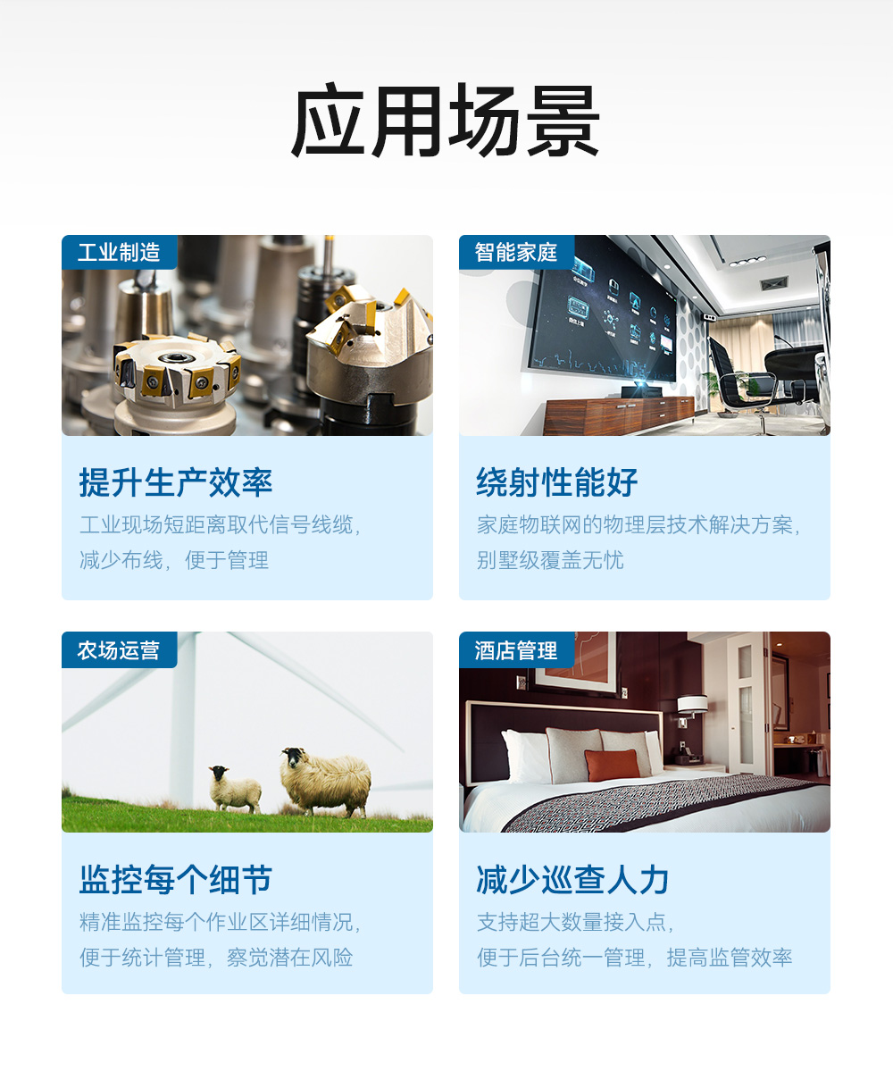 EWD95M-400频段微型LORAmesh组网数传电台 (15) EWD95M-400频段微型LORAmesh组网数传电台 (15)