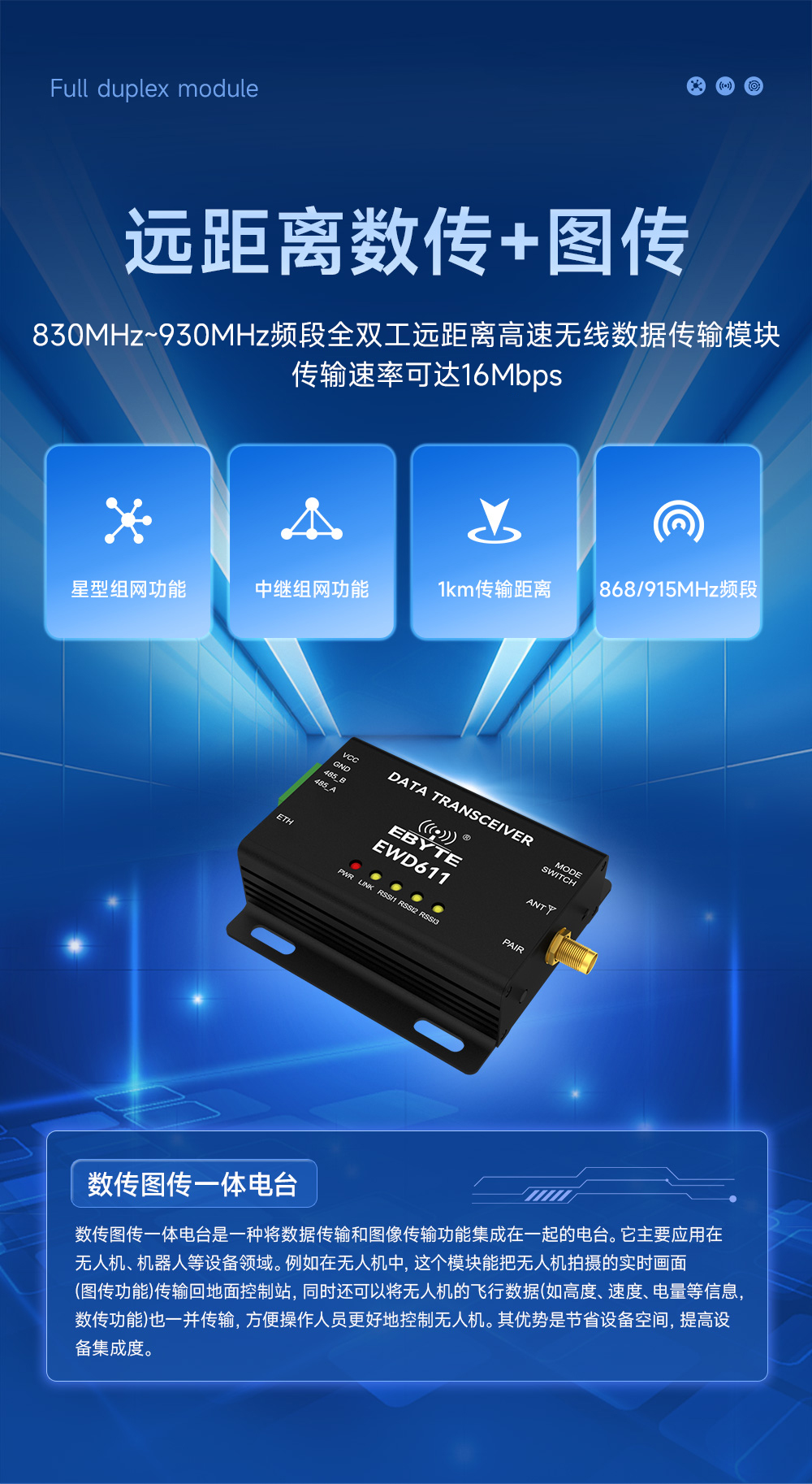 EWD611-900NW20(485) 图传数传电台