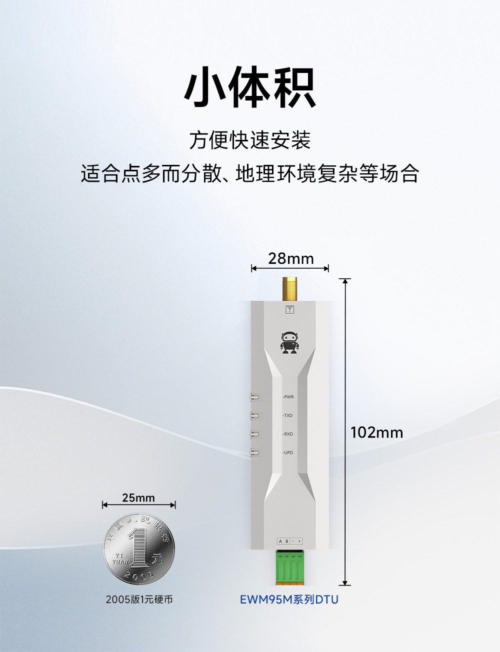 EWD95M-900频段微型LORAmesh组网数传电台 (8)