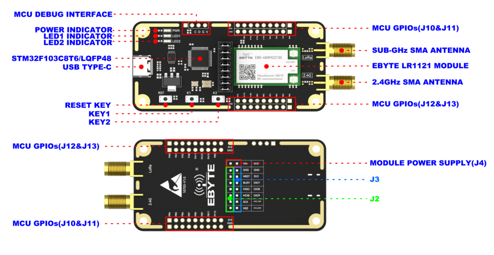 引脚描述 引脚描述