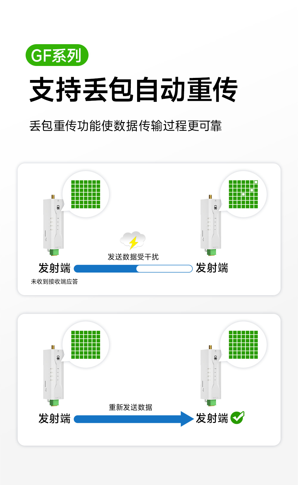 EWD95M-433GF20(493) 微型GFSK调制RS485数传电台 EWD95M-433GF20(493) 微型GFSK调制RS485数传电台