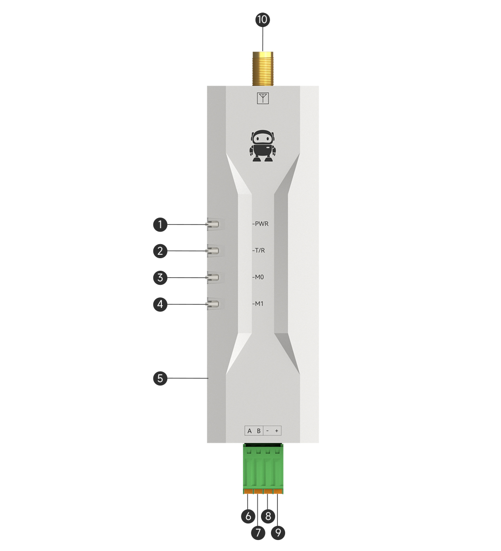 引脚 EWD95M-400GL20(485) 引脚 EWD95M-400GL20(485)