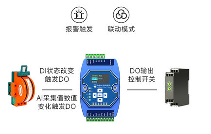 9  以太网IO模块