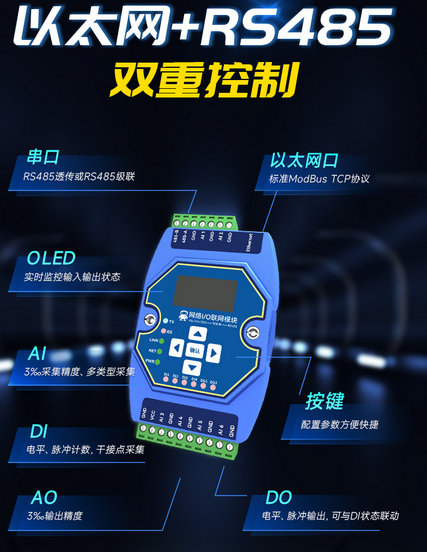 1 以太网IO模块 1 以太网IO模块