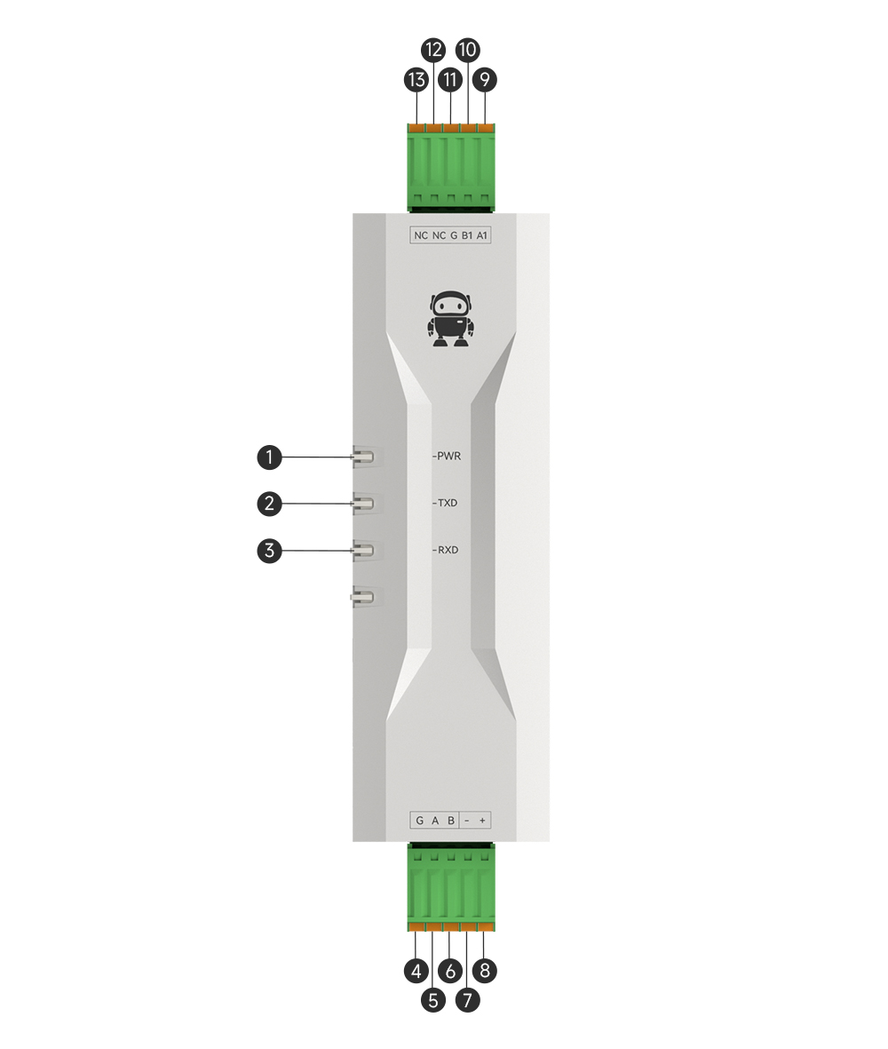 引脚 E810-R11M 引脚 E810-R11M