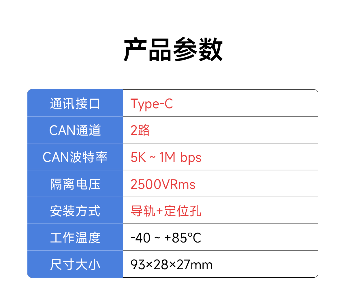 ECAN-U01M 隔离型CAN-bus总线分析仪 (10)