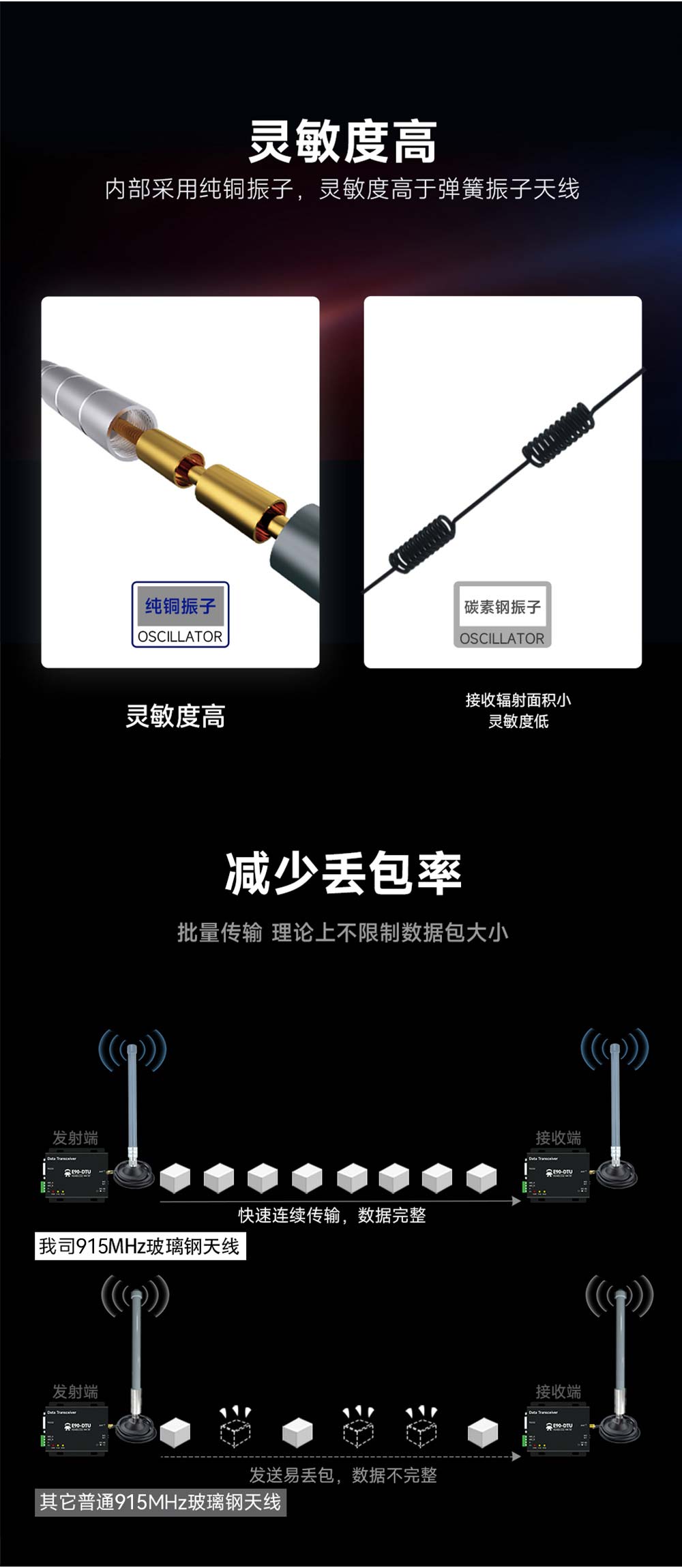 内贸官网-BLG_02 内贸官网-BLG_02