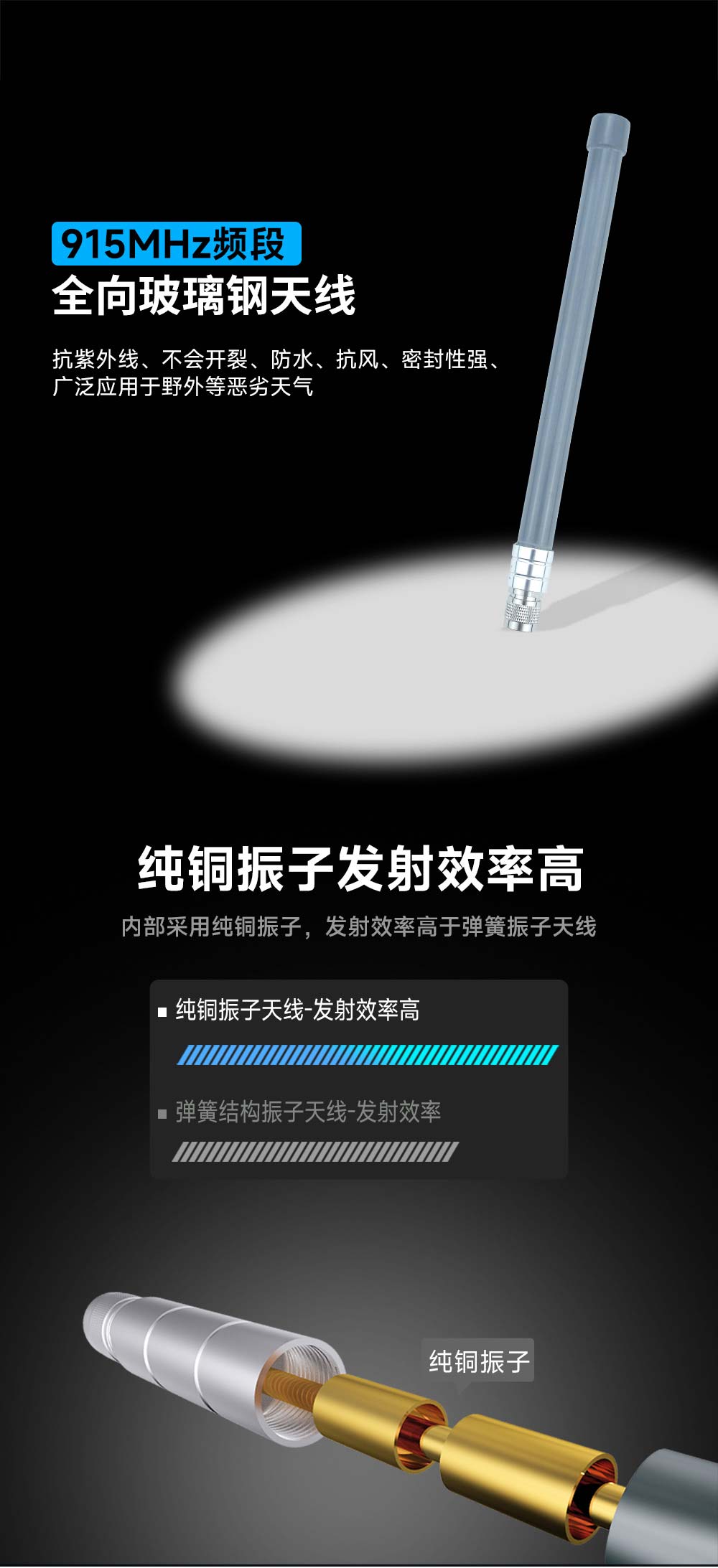 内贸官网-BLG_01 内贸官网-BLG_01