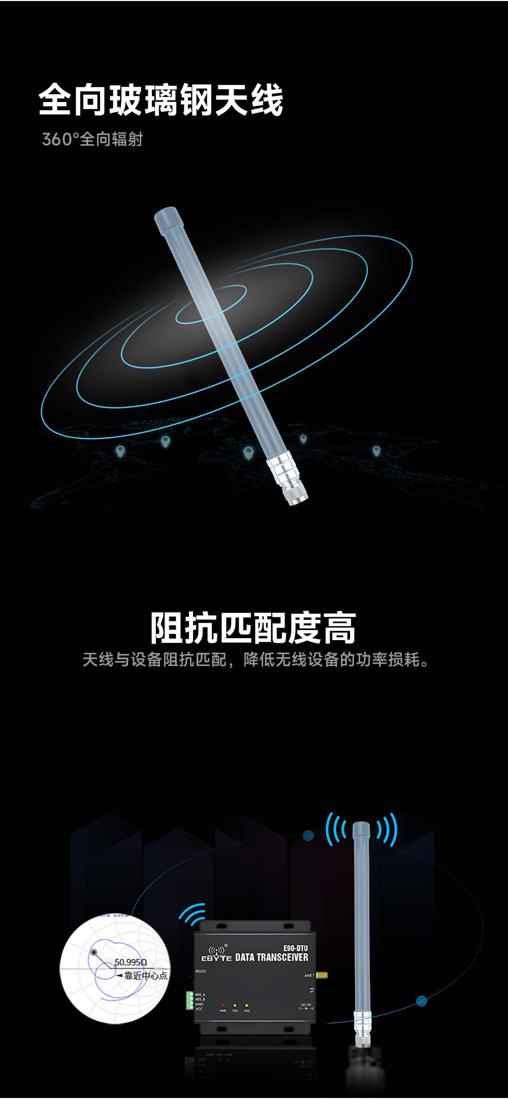 内贸官网-BLG_03 内贸官网-BLG_03